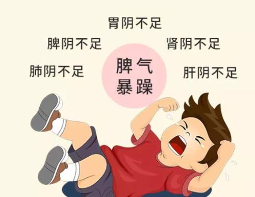 中医泰斗金方 缓解阴虚火旺型失眠的智慧